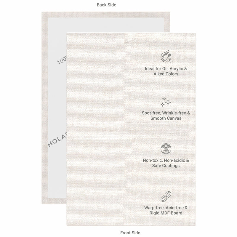 04 Oz (230 GSM) Hobby Series Medium Grain White Cotton Canvas Panel with 3.5mm MDF| 4x6 Inches (Pack of 4)