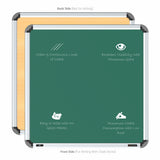 Iris Non-magnetic Chalkboard 2x2 (Pack of 4) with EPS Core