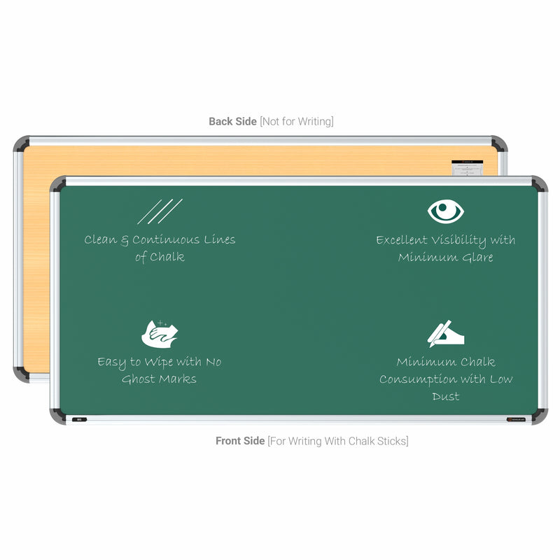 Iris Non-magnetic Chalkboard 2x4 (Pack of 4) with HC Core
