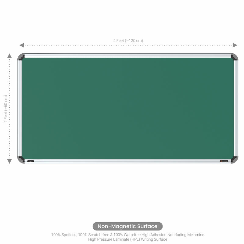 Iris Non-magnetic Chalkboard 2x4 (Pack of 1) with MDF Core