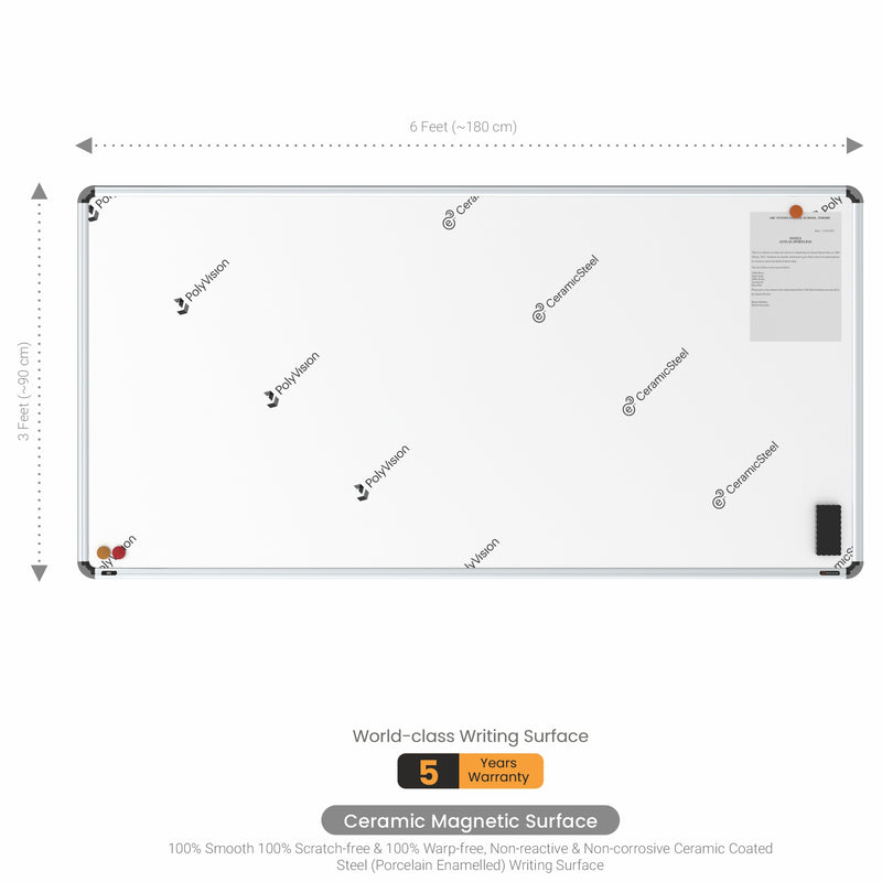 Iris Premium Ceramic Coated Steel (Ceramic Magnetic) Whiteboard with Heavy-duty Aluminium Frame & Heavy-duty MDF (Fibreboard) Core