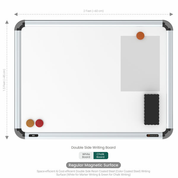 Iris Double Side Magnetic Writing Board 1.5x2 (P01) | HC Core