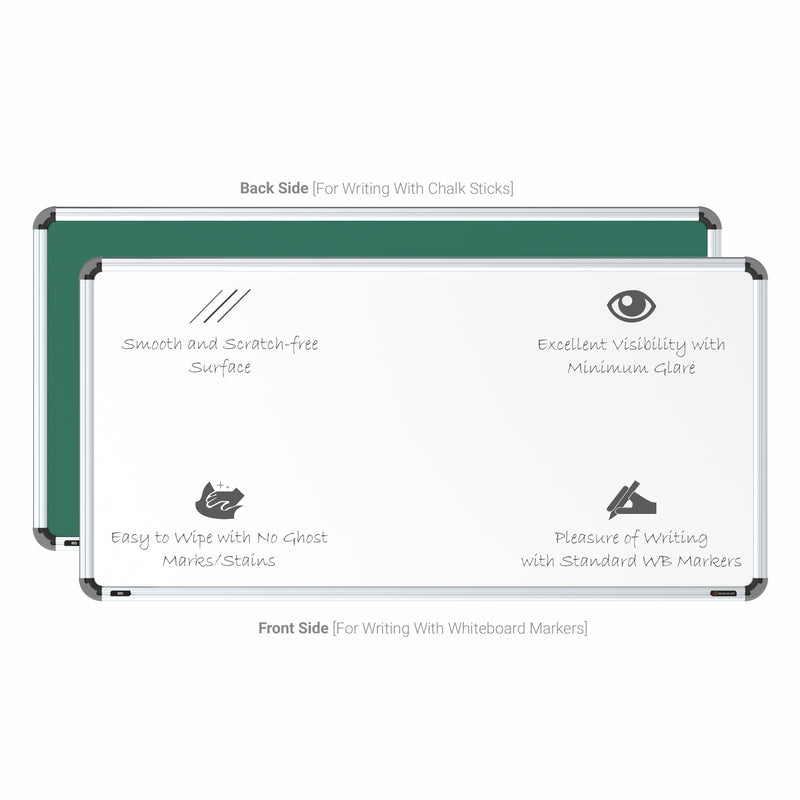 Iris Double Side Magnetic Writing Board 2x4 (P01) | HC Core