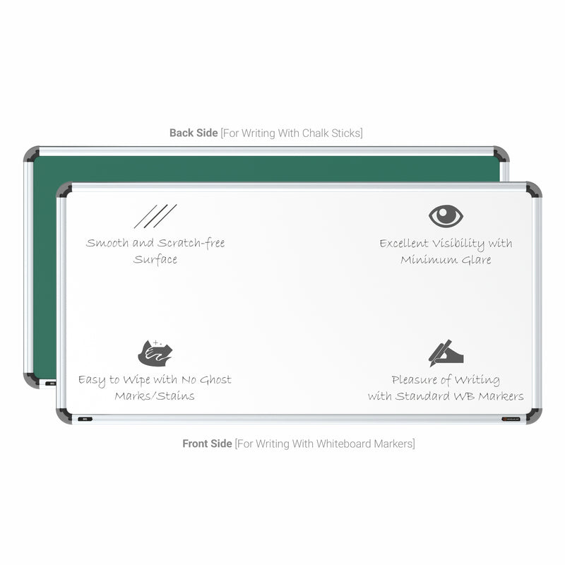 Iris Double Side Magnetic Writing Board 2x4 (P02) | HC Core