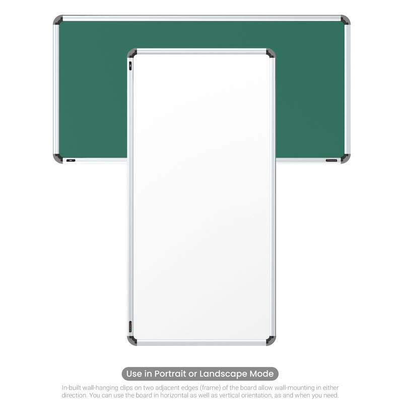 Iris Double Side Magnetic Writing Board 2x4 (P02) | HC Core