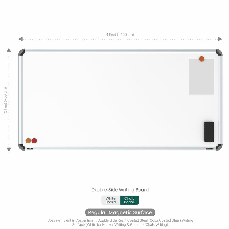 Iris Double Side Magnetic Writing Board 2x4 (P04) | HC Core