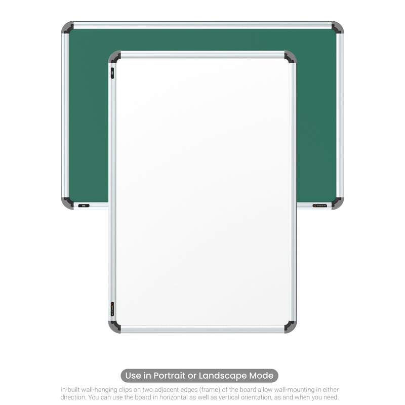 Iris Double Side Magnetic Writing Board 2x3 (P04) | HC Core