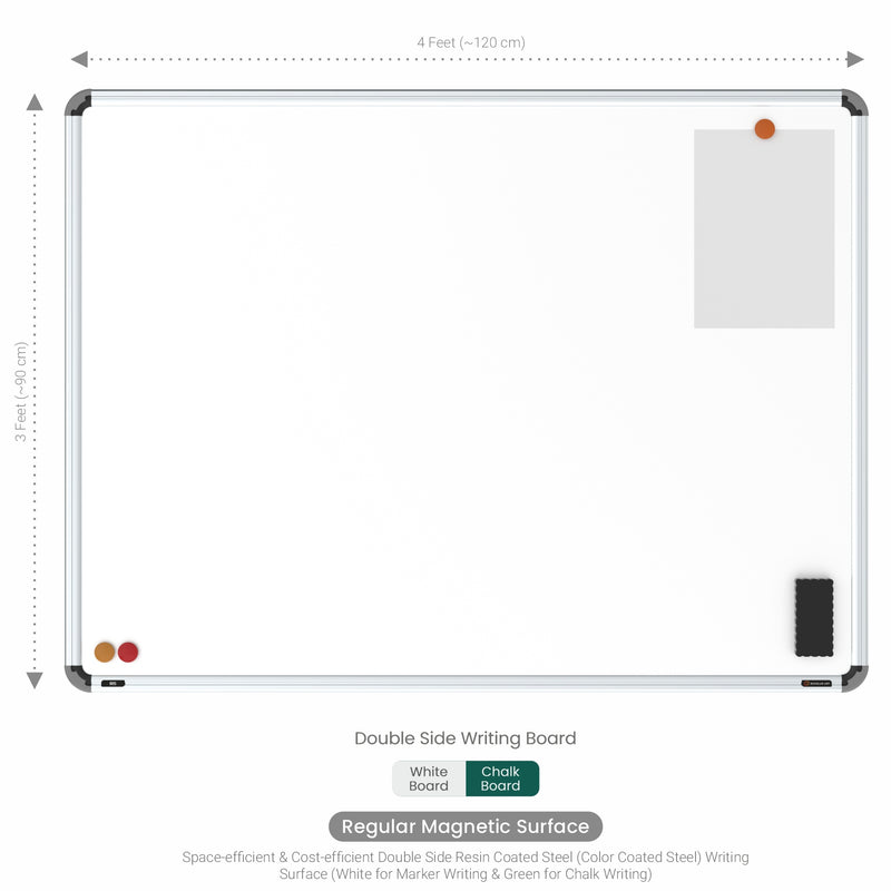 Iris Double Side Magnetic Writing Board 3x4 (P02) | HC Core