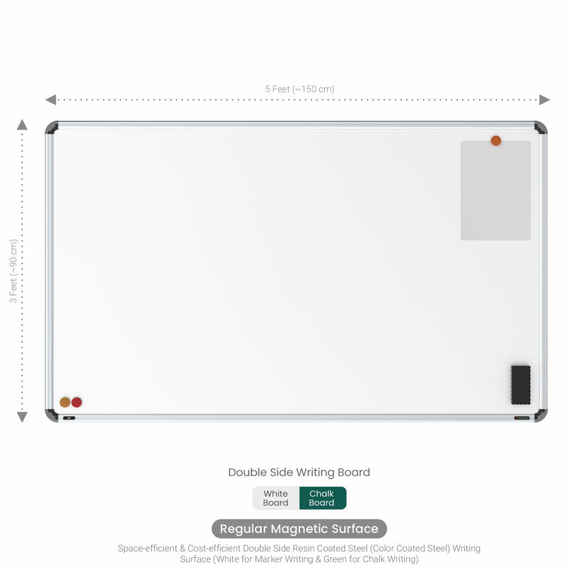 Iris Double Side Magnetic Writing Board 3x5 (P02) | HC Core