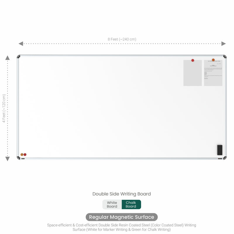 Iris Double Side Magnetic Writing Board 4x8 (P01) | MDF Core