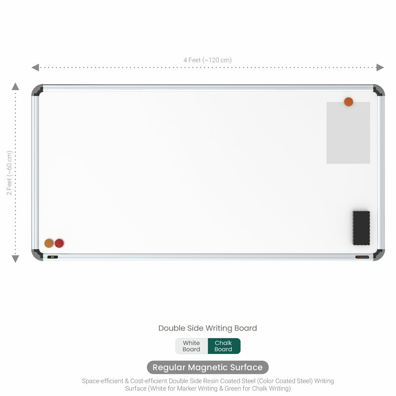 Iris Double Side Magnetic Writing Board 2x4 (P01) | PB Core