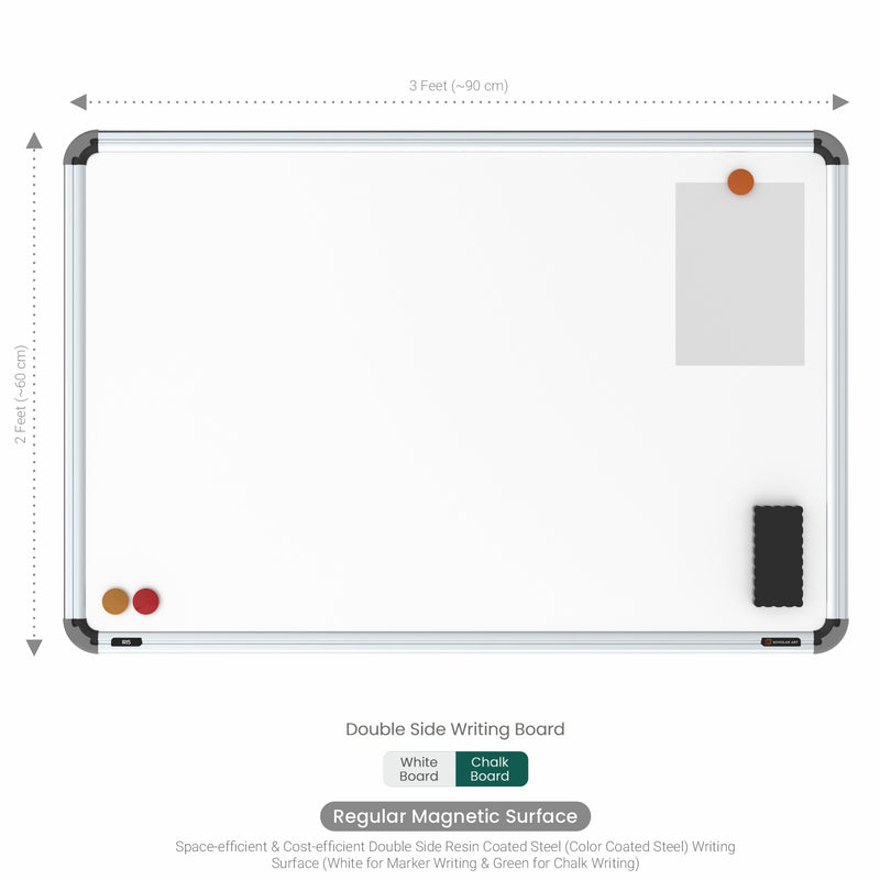 Iris Double Side Magnetic Writing Board 2x3 (P01) | PB Core