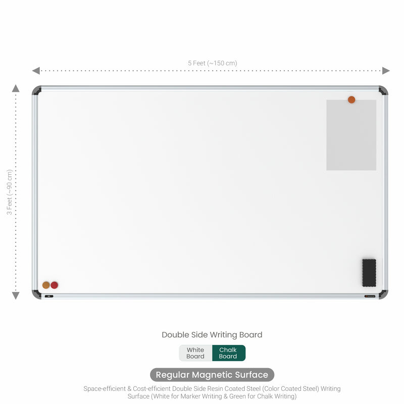 Iris Double Side Magnetic Writing Board 3x5 (P02) | PB Core