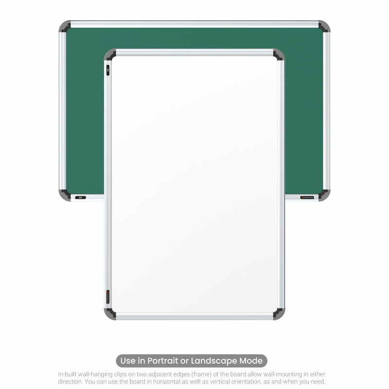 Iris Dual Side Non-magnetic Writing Board 2x3 (P01) | HC Core
