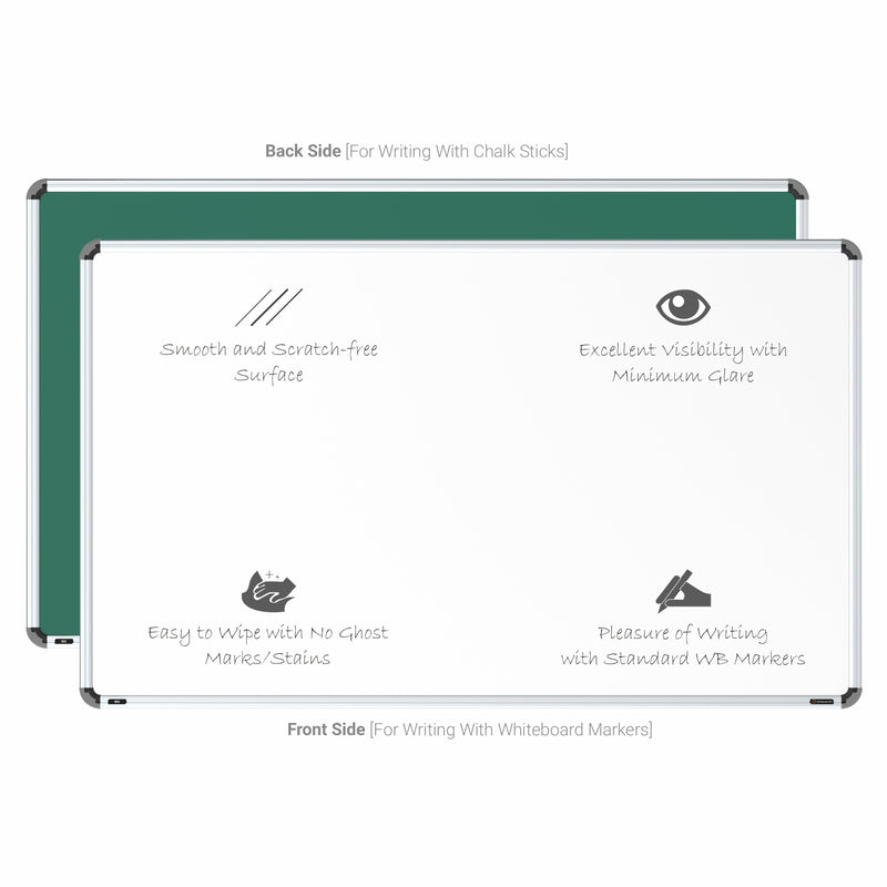 Iris Dual Side Non-magnetic Writing Board 3x5 (P02) | HC Core