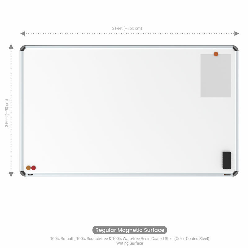 Iris Magnetic Whiteboard 3x5 (Pack of 2) with PB Core