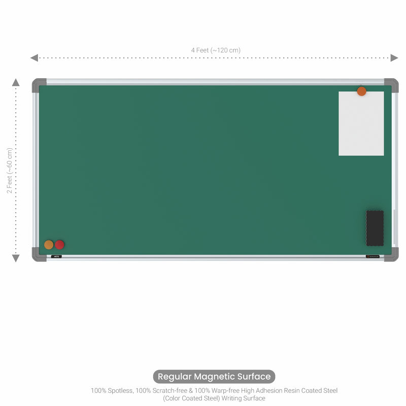 Metis Magnetic Chalkboard 2x4 (Pack of 4) with HC Core